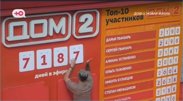 Последние новости дом 2 на сегодня 4 мая 2024