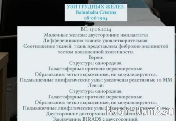 Бухынбалтэ продолжает искать у себя болезни, публикуя результаты УЗИ груди