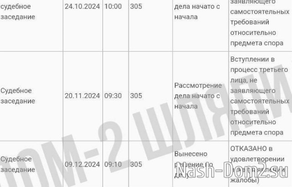 Юлия Колисниченко выиграла один суд с бывшим мужем