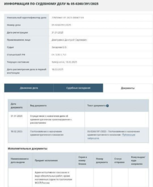 Дмитрию Дмитренко суд назначил обязательные работы за неуплату алиментов