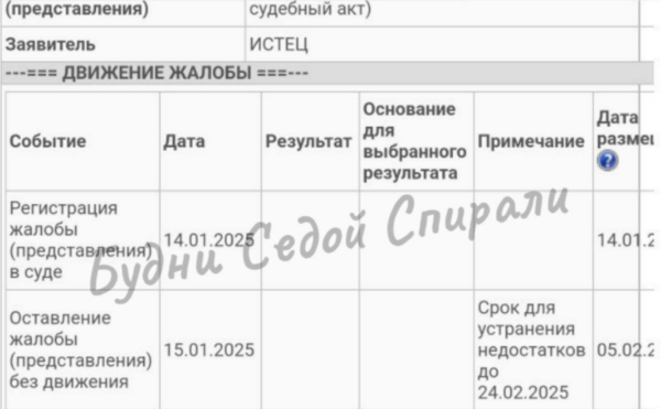 Тигран Салибеков начал новый суд с Юлией Колисниченко