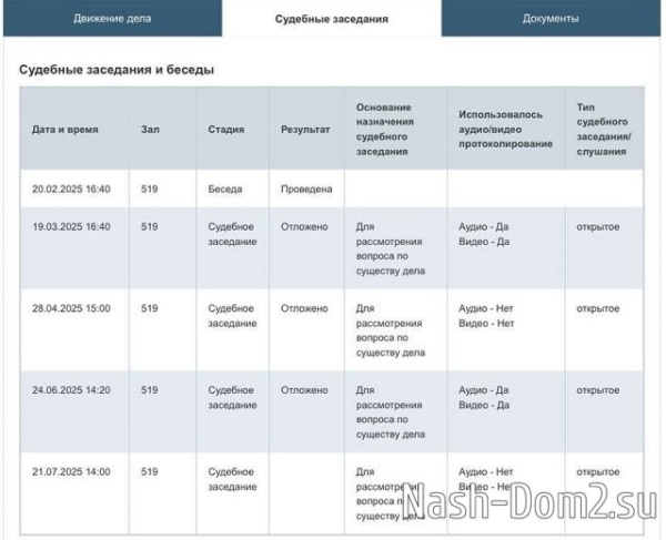 Дмитрий Дмитренко: Суд перенесли