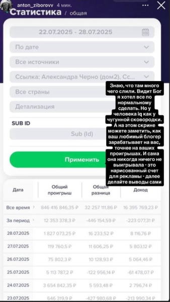 Антон Зиборов разоблачил Александру Черно и рассказал о её работе