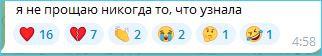Стало известно, что история Элины Рахимовой и Никиты Гуранды закончена