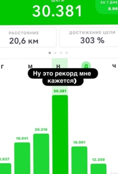 Ксения Бородина считает, что её путешествия похожи на шоу "Орёл и решка"