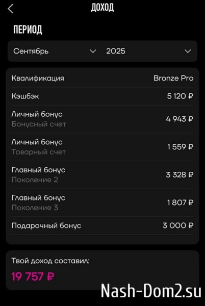 Игорь Григорьев хвастается своими бизнес-успехами Игорь Григорьев хвастается своими бизнес-успехами