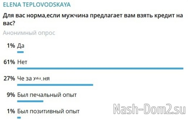 Илья Яббаров решил повесить на Елену Тепловодскую кредит?