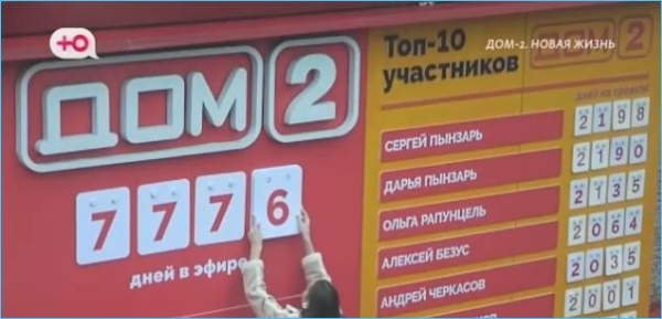 Как красивая дата привела Тиграна Салибекова к «взрыву мозга» Как красивая дата привела Тиграна Салибекова к «взрыву мозга»