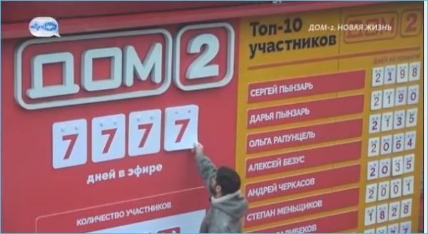 Как красивая дата привела Тиграна Салибекова к «взрыву мозга» Как красивая дата привела Тиграна Салибекова к «взрыву мозга»