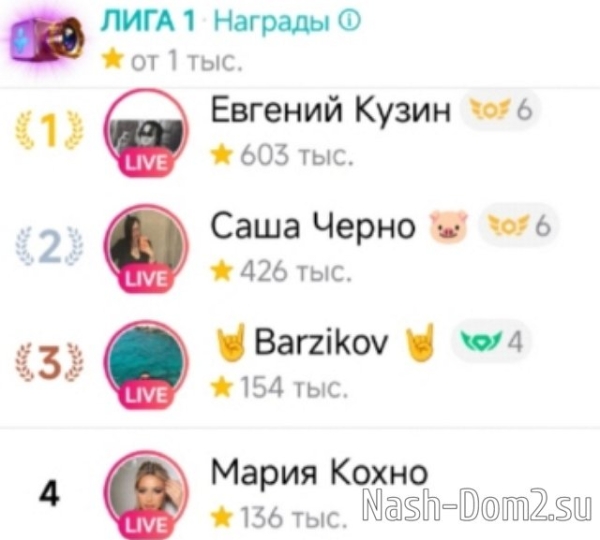 Евгений Кузин празднует победу над Иваном Барзиковым Евгений Кузин празднует победу над Иваном Барзиковым