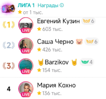 Евгений Кузин выиграл 270 тысяч рублей в "лиге" на сайте знакомств Евгений Кузин выиграл 270 тысяч рублей в "лиге" на сайте знакомств