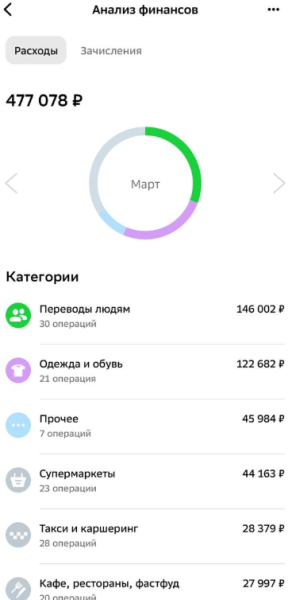 Катя Квашникова рассказала, почему они с Григорьевым живут, как сожители Катя Квашникова рассказала, почему они с Григорьевым живут, как сожители