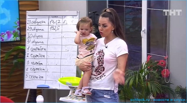 Ольга Рапунцель поздравила дочку Василису с 8 днем рождения в новой квартире Ольга Рапунцель поздравила дочку Василису с 8 днем рождения в новой квартире