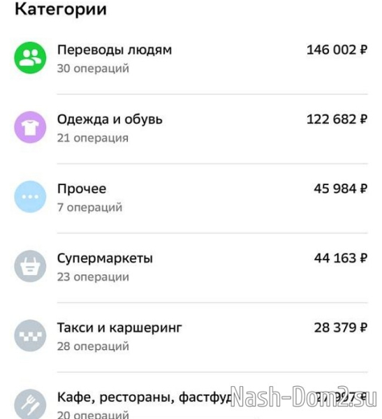 Катя Квашникова: Я никогда не сидела у мужиков на шее Катя Квашникова: Я никогда не сидела у мужиков на шее