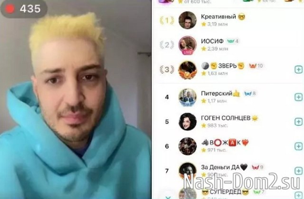 Александра Черно: Утро началось со «скорой» Александра Черно: Утро началось со «скорой»