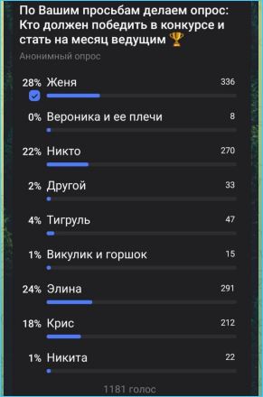 Евгения Хорошева переживает из-за необъективности жюри конкурса «Человек года» Евгения Хорошева переживает из-за необъективности жюри конкурса «Человек года»
